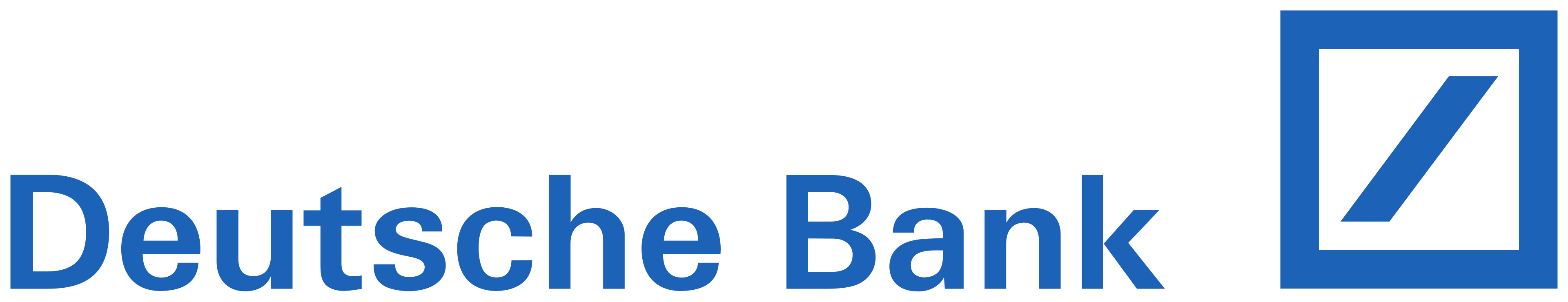 Global bank logo